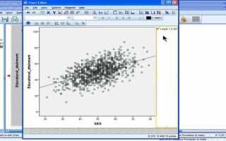Как работать в ibm spss statistics