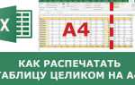 Как сделать в листе excel миллиметровку