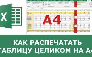 Как сделать в листе excel миллиметровку