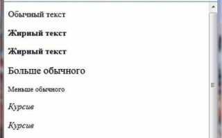 Как задать толщину шрифта в css