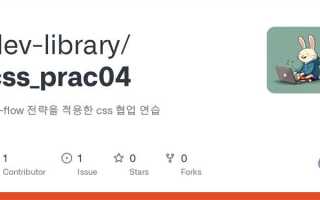 Почему в github не работает css