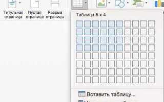 Как сделать красивую таблицу в ворде