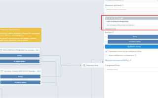 Как сделать бота администратором в телеграмме