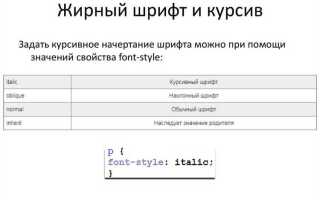 Как сделать шрифт курсивом в css