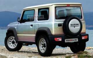 Где собирается suzuki jimny