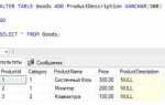 Как поменять местами столбцы в sql
