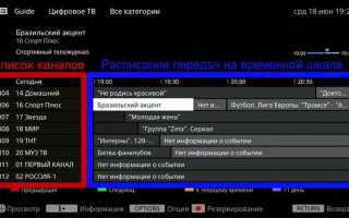 Как настроить телевизор sony bravia