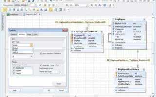 Как создать диаграмму в sql