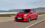 Где собирают kia picanto