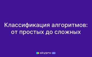 Что такое класс в алгоритмическом языке с