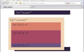 Как разместить элемент справа css