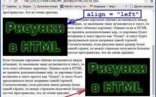 Как поставить две картинки рядом в css