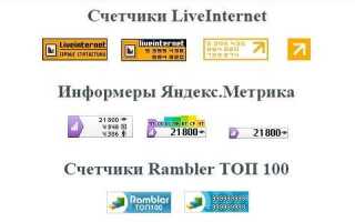 Как узнать посещаемость чужого сайта яндекс метрика