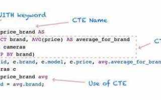Что такое cte в sql
