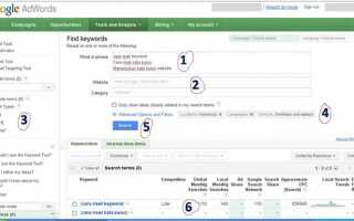 Как пополнить google ads