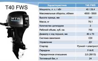 Как узнать длину ноги лодочного мотора suzuki