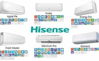 Какая толщина линии для кондиционера hisense 13