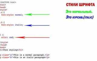 Как с помощью css сделать текст жирным