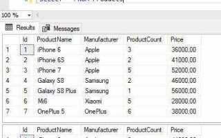 Как сделать update в sql