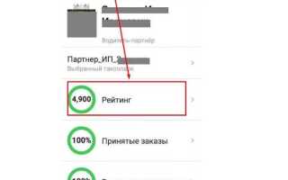 Как поднять рейтинг в яндекс услугах