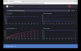 Как создать сервер на node js