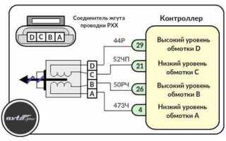Где находится датчик холостого хода нива chevrolet