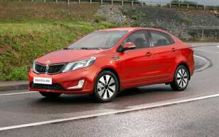 За сколько сейчас продают kia rio