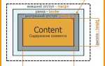 Как сделать отступ между текстом css