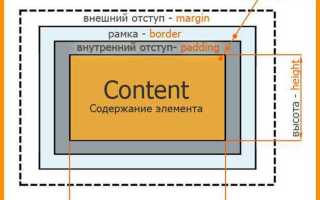 Как сделать отступ между текстом css