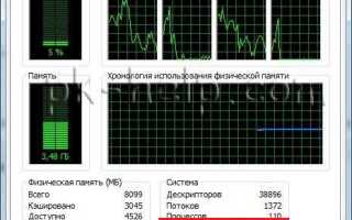 Как посмотреть время работы компьютера на windows 10