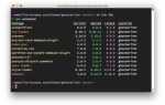 Как пользоваться node js