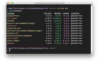 Как пользоваться node js