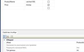 Как поменять название таблицы в sql