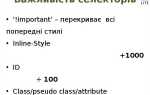 Какой правильный синтаксис css