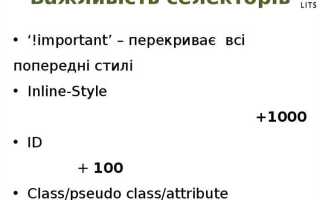Какой правильный синтаксис css