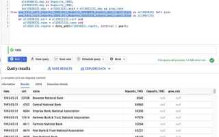 Как сравнить две таблицы sql