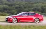 Где собирают kia stinger