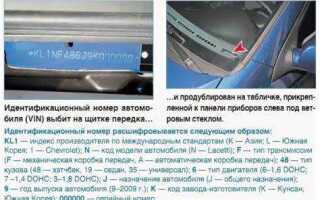 Где находится номер двигателя на ниве chevrolet