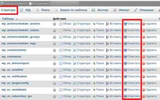 Как удалить строчку в таблице sql
