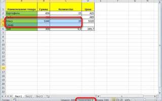 Как посчитать количество ячеек удовлетворяющих условию в excel
