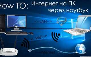 Как подключить sony wi c300 к ноутбуку