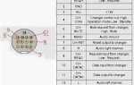 Как изменить язык kenwood kmm 357
