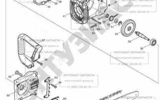 Как снять цепь с электропилы makita uc4530a