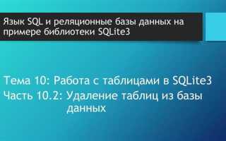 Как полностью удалить таблицу sql
