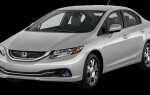 Сколько стоит машина honda