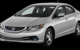 Сколько стоит машина honda