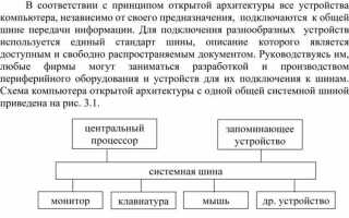 Что такое принцип открытой архитектуры компьютеров ibm pc