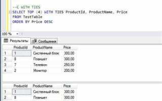 Как получить первое число месяца в sql