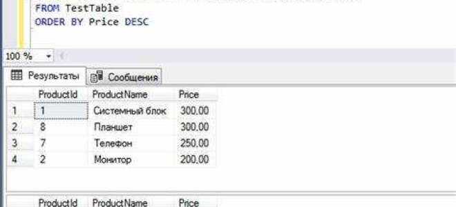 Как получить первое число месяца в sql