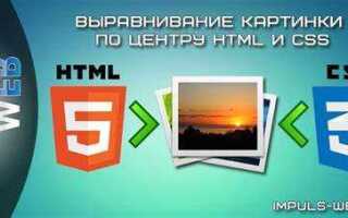 Как сделать картинку по середине html